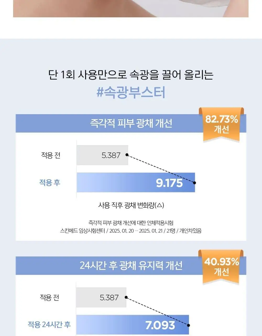 [화잘먹랩핑] 정샘물 에센셜 물 랩핑 마스크 80ml 상세페이지 8